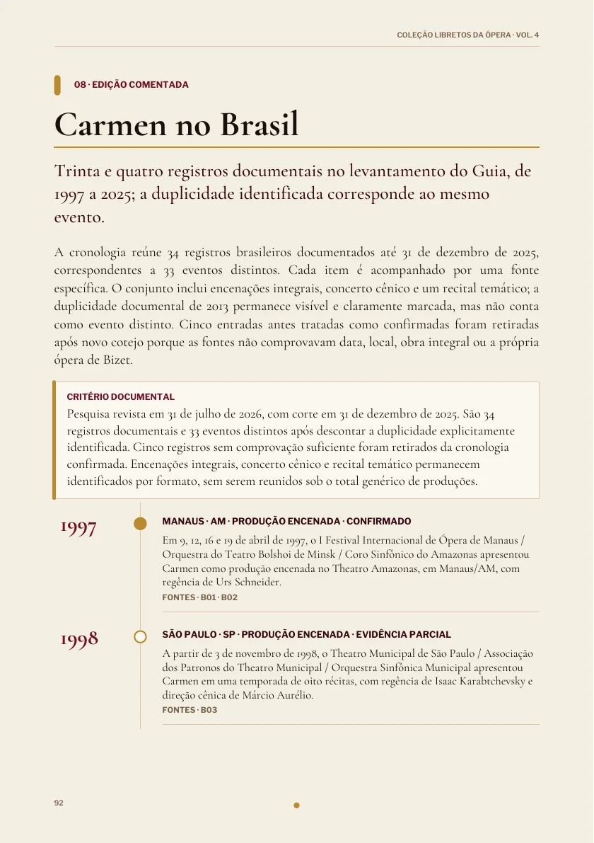 A obra no Brasil na edição de Carmen.