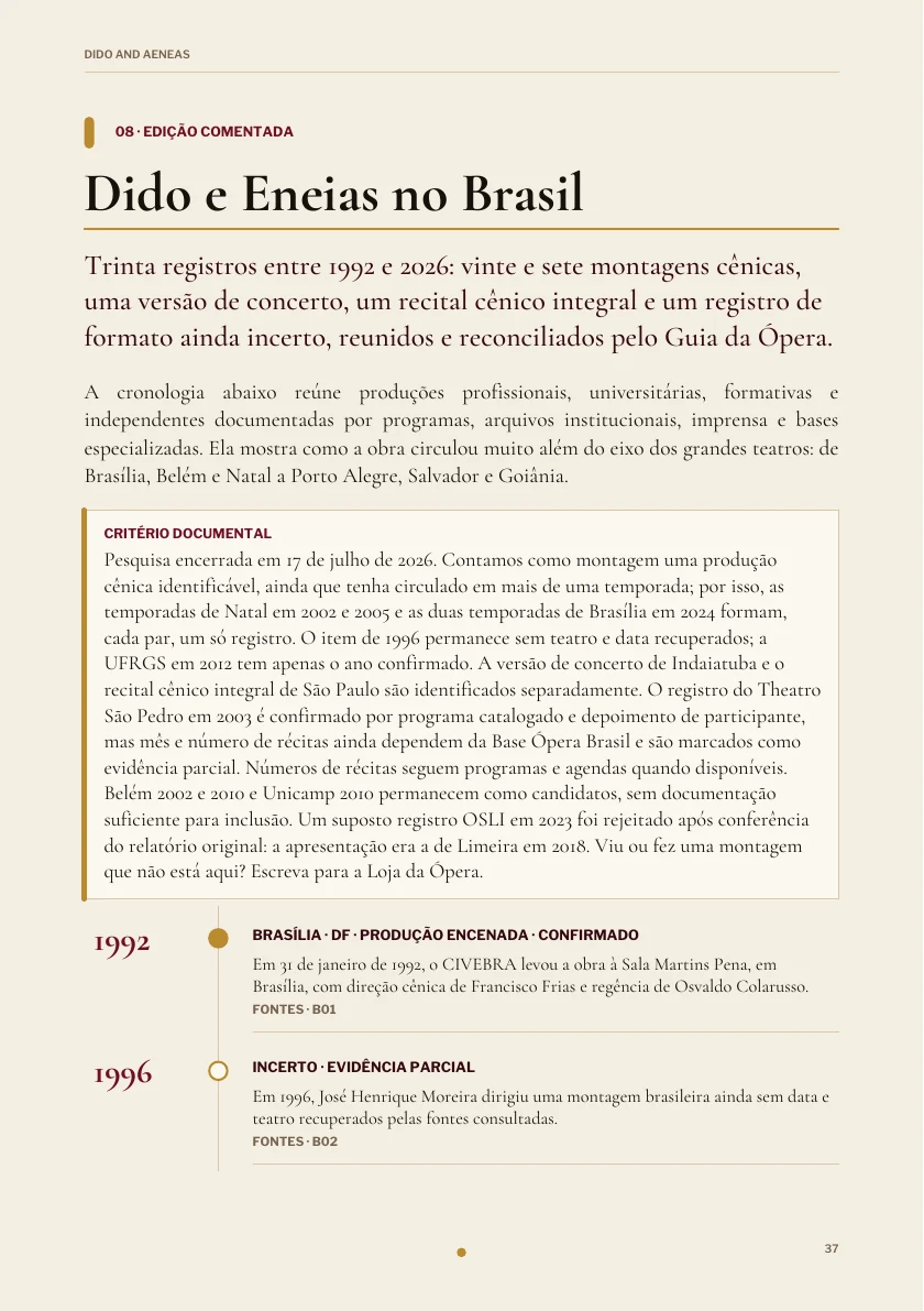 A obra no Brasil na edição de Dido and Aeneas.
