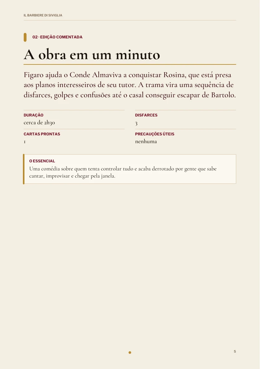 A obra em um minuto na edição de Il barbiere di Siviglia.