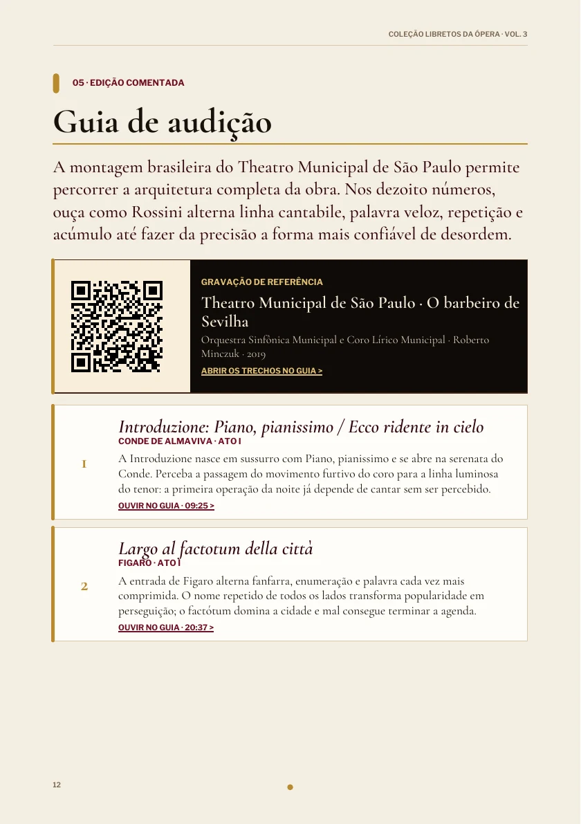 Guia de audição na edição de Il barbiere di Siviglia.