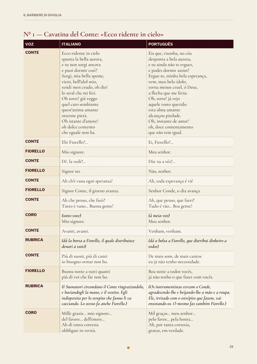 Original e tradução lado a lado na edição de Il barbiere di Siviglia.