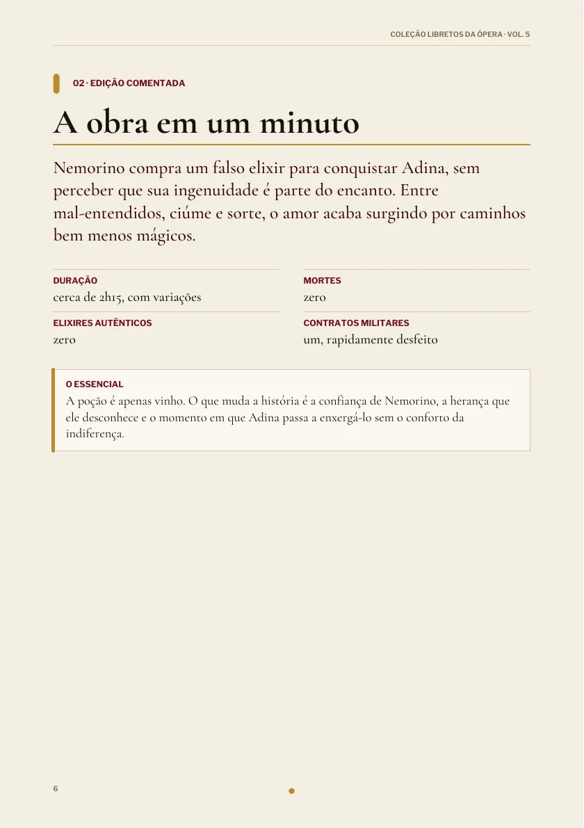 A obra em um minuto na edição de L'Elisir d'Amore.