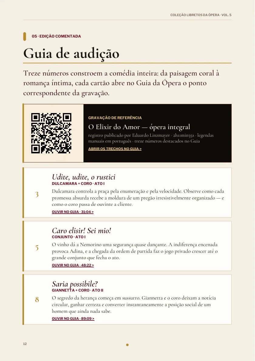 Guia de audição na edição de L'Elisir d'Amore.