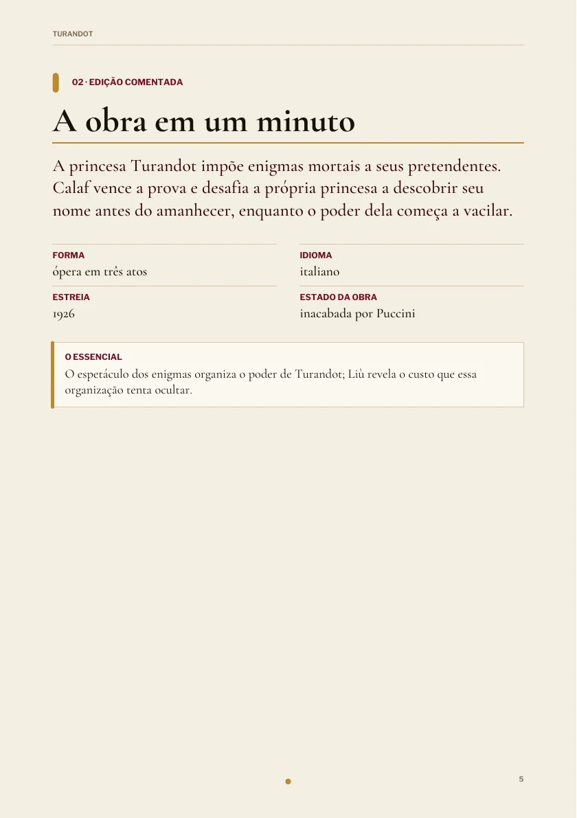 A obra em um minuto na edição de Turandot.