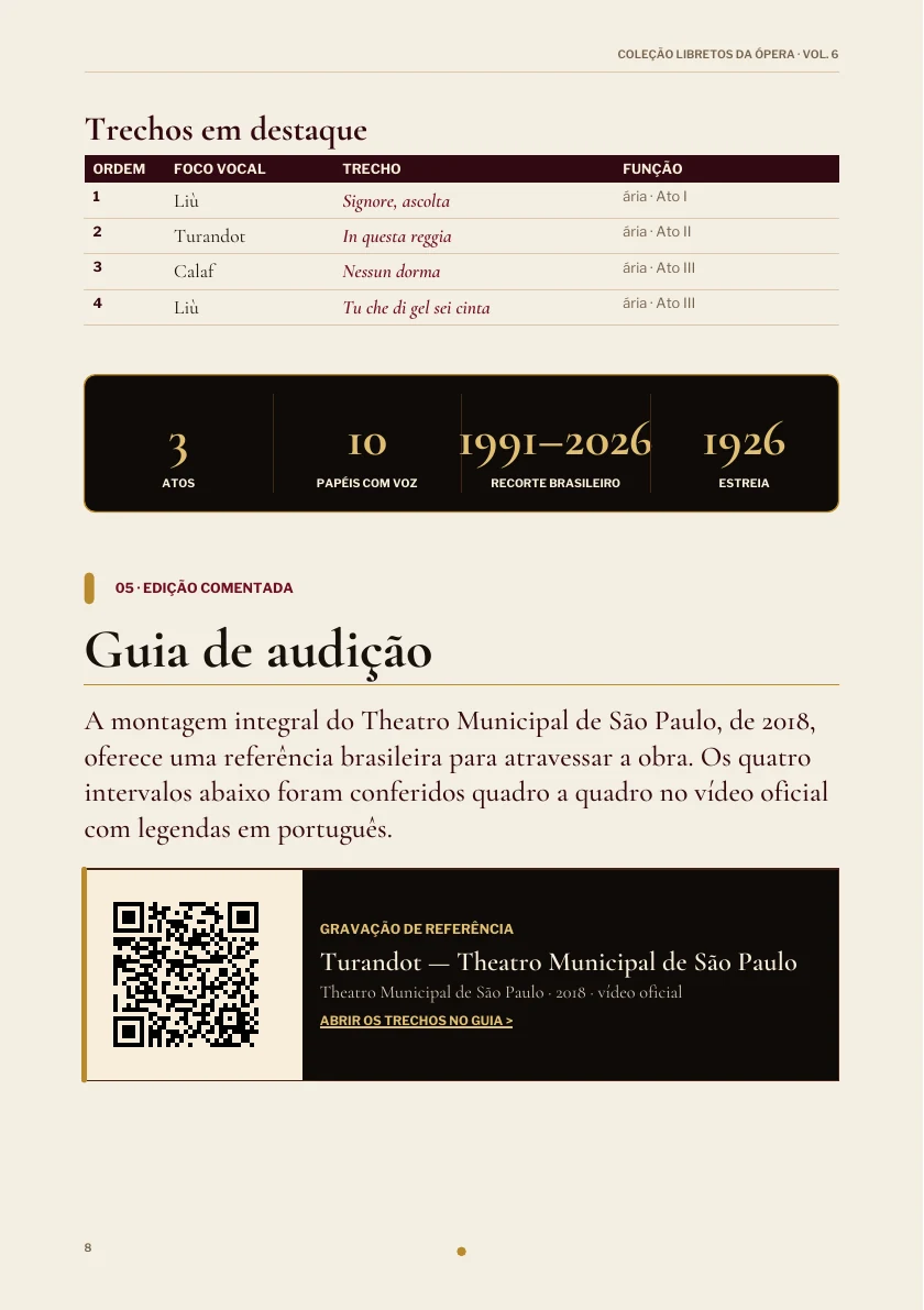 Guia de audição na edição de Turandot.